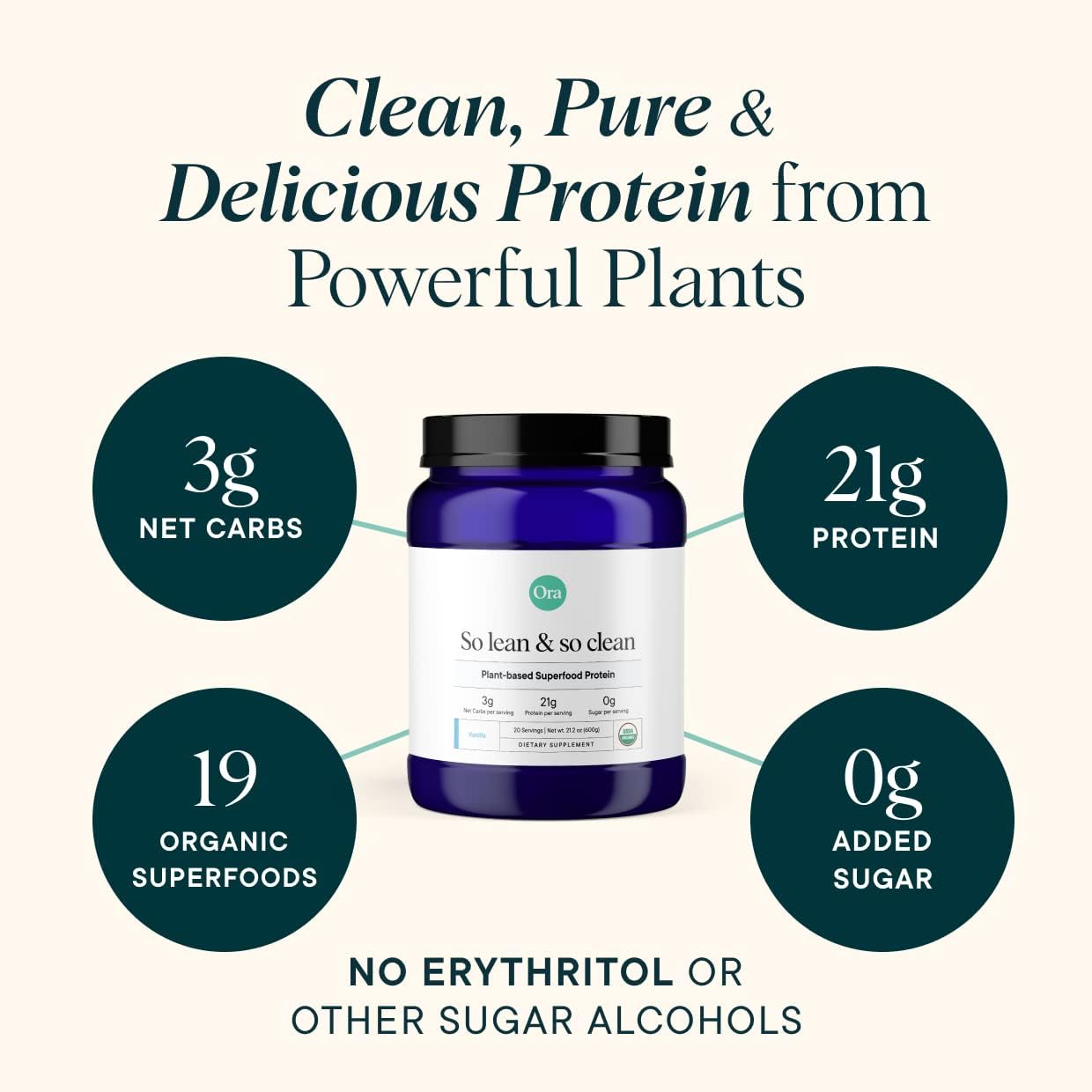 Ora Organic Greens Powder & Protein Power Bundle: 20+ Superfood Greens Blend - Citrus Flavor, 30 Servings + 21g Plant Based Protein Powder, Vanilla Flavor, 20 Servings - Image 4