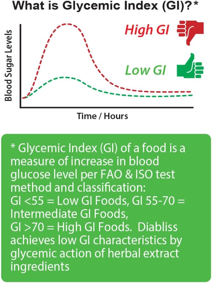 Diabetic Friendly Herbal Cane Sugar - Free from Chemicals/Artificial Sweeteners - Low Glycemic Index (GI) - 1Kg Reusable Jar (1) - Image 4
