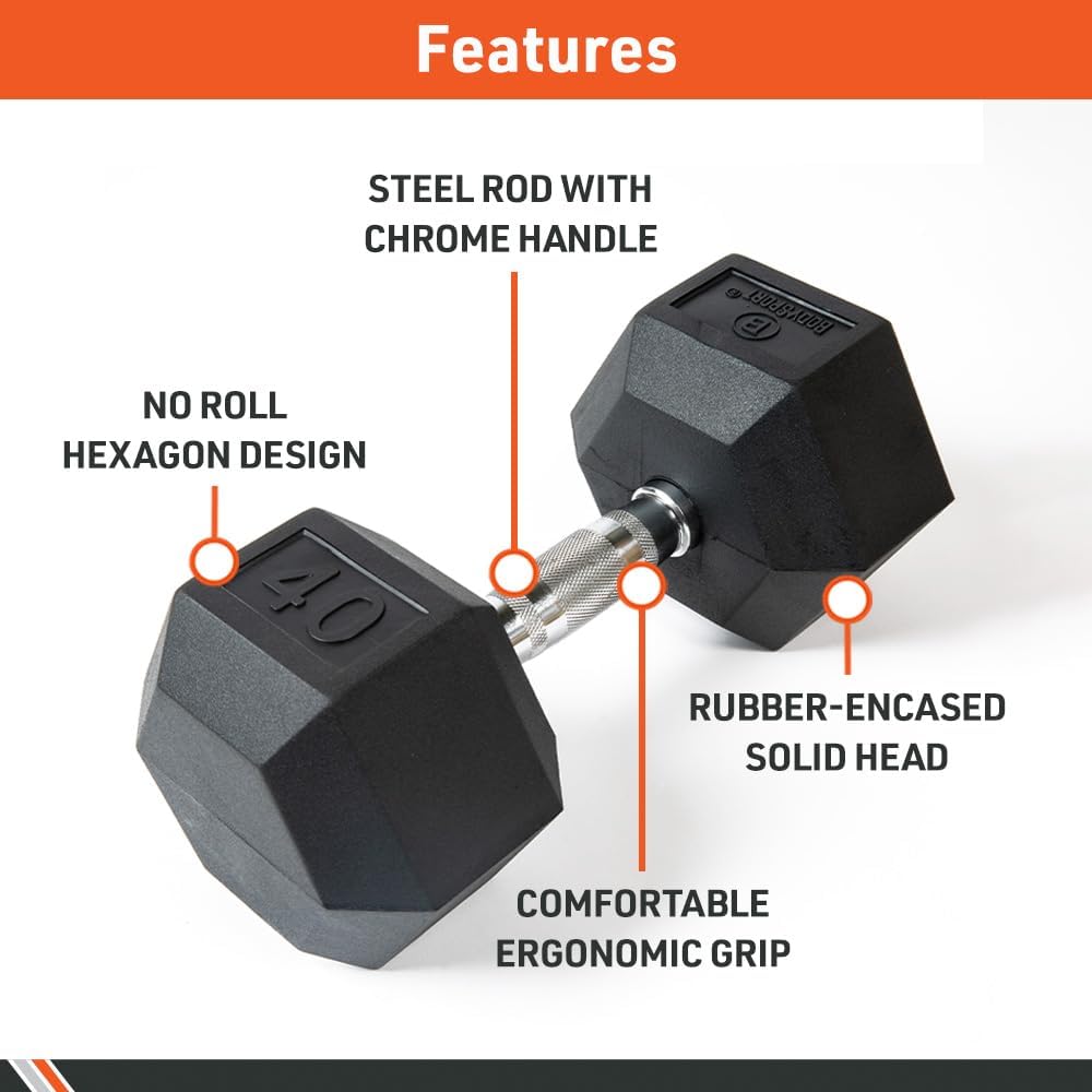 Body Sport Rubber Encased Hex Dumbbell Weight, Pair – Dumbbells for Exercises – Strength Training Equipment – Home Gym Accessories – Weight Training - Image 3