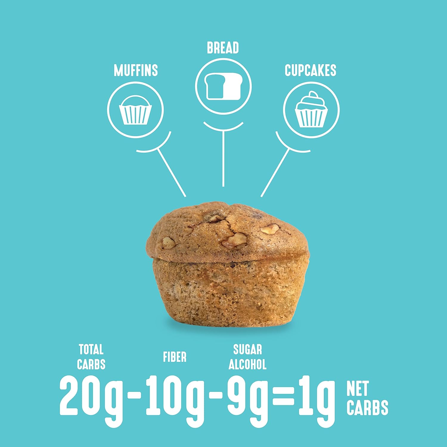 Lakanto Sugar Free Banana Nut Muffin and Bread Mix - Sweetened with Monk Fruit Sweetener, 2g Net Carbs, Gluten Free, Naturally Flavored, Keto Diet Friendly, Dairy Free (12 Muffins) - Image 5