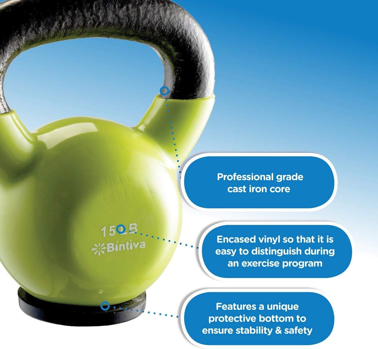 Kettlebell Sets Professional Grade - Strength Training Kettlebells for Home Workout - Cast Iron Kettle Bell Weight Sets for Men & Women with Special Protective Bottom - Image 10