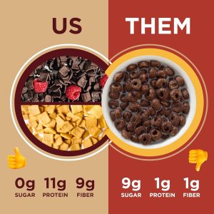 Catalina Crunch Protein Cereal | Sugar Free Breakfast Cereal with 11g of Protein | Gluten Free, Keto Friendly | Variety Pack Cinnamon Toast & Dark Chocolate (Pack of 2)