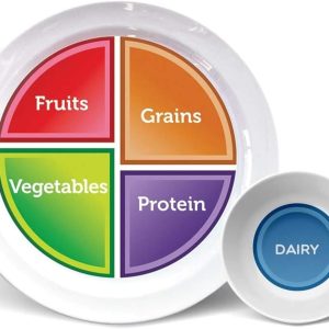 Health Beet MyPlate Portion Control Plate with Dairy Bowl – 4 Flat Sections for Fruit Grains Vegetable Proteins – Dishwasher & Microwave Safe Visually Sectioned Plates for Health Education – (1-Pack)
