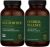 Global Healing Oxy- Powder & Candida Cleanse Kit – Colon Cleanser and Detoxification for Natural Candida Cleanse